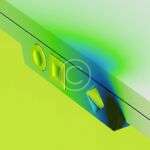 Eco-friendly practices for sustainable IT businesses